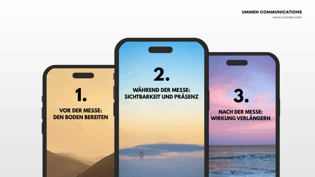 Messekommunikation: